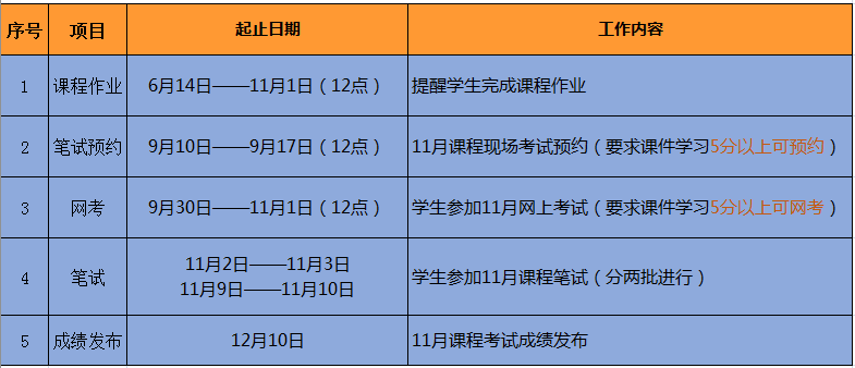 QQ截圖20190803101248.png